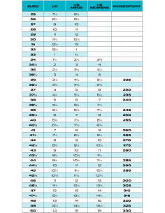 Buty Scarpa Boreas GTX Shark 2